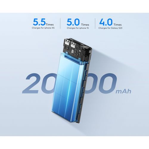 p3 itel PowerPulse